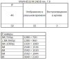 VNVR-8532 M 2HDD rev. 7.0; M 2HDD rev. 7.0